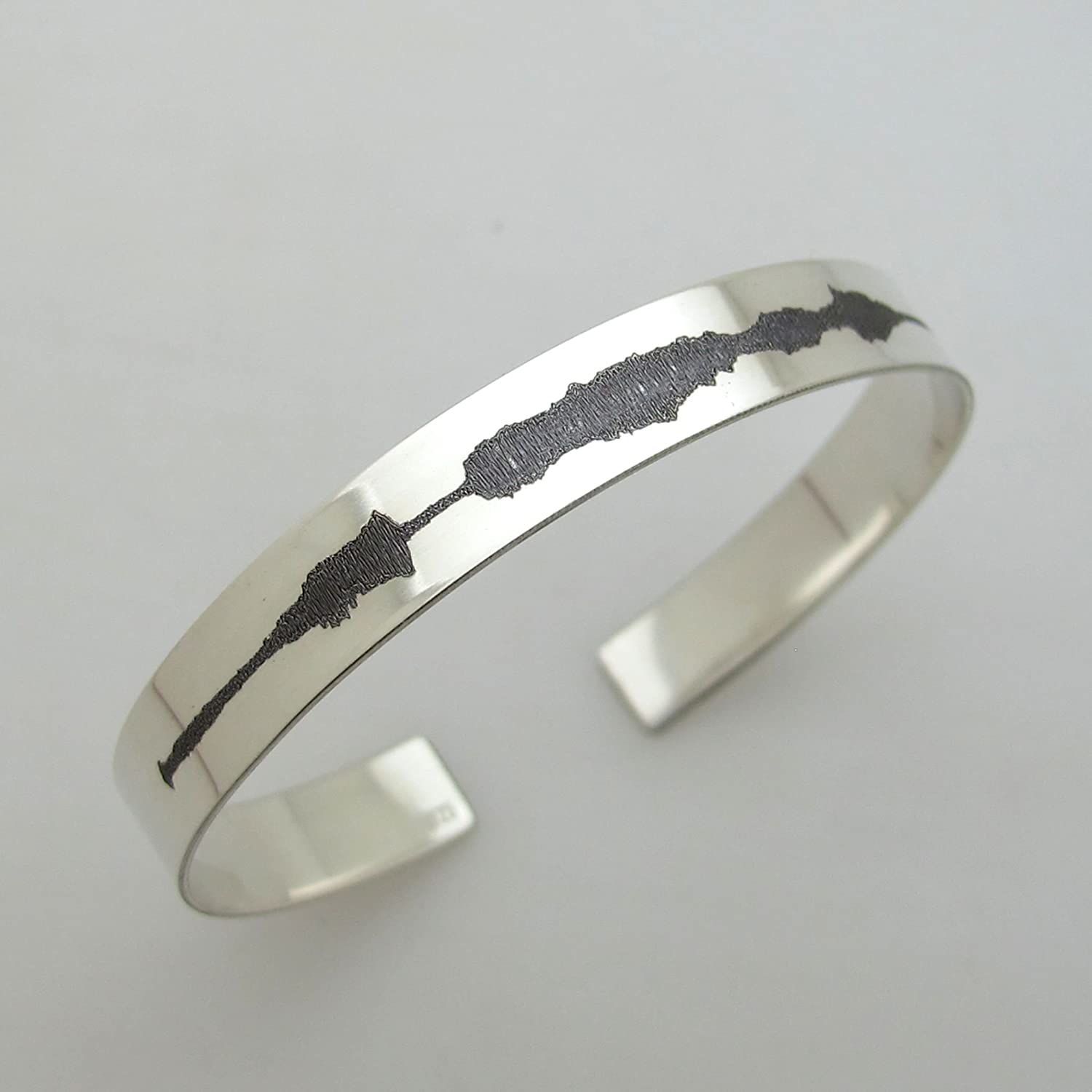 Style Guide für Herren: wie wählt und trägt man Armbänder